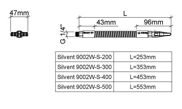 Silvent Pro One-MJ4-SP-300