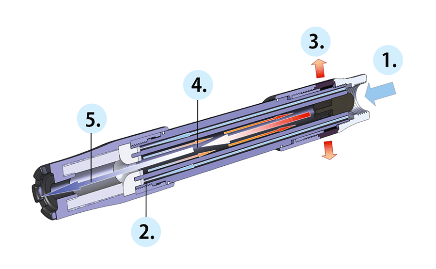 Drawing of cooling nozzle SILVENT F 1.